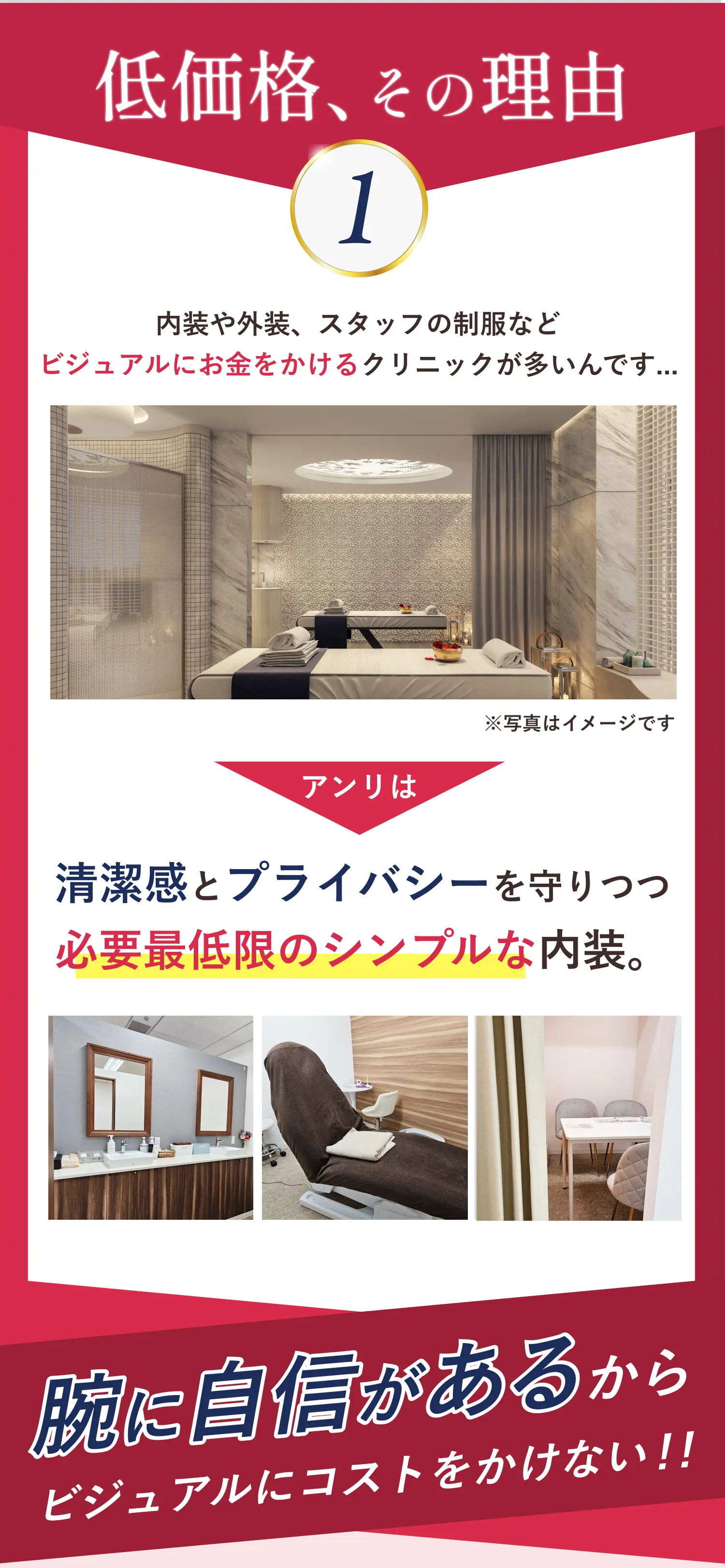 低価格、その理由1